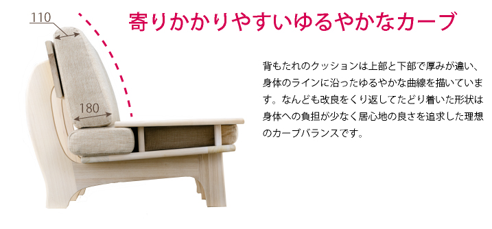 家具紹介 家具紹介