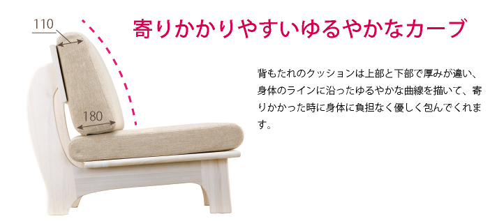 家具紹介 家具紹介