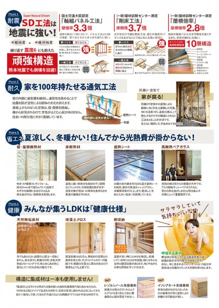 御前崎市/店舗リノベーション完成見学会 御前崎市/店舗リノベーション完成見学会
