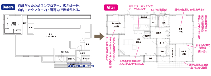 御前崎市／店舗住宅リノベーションbeforeafter図面