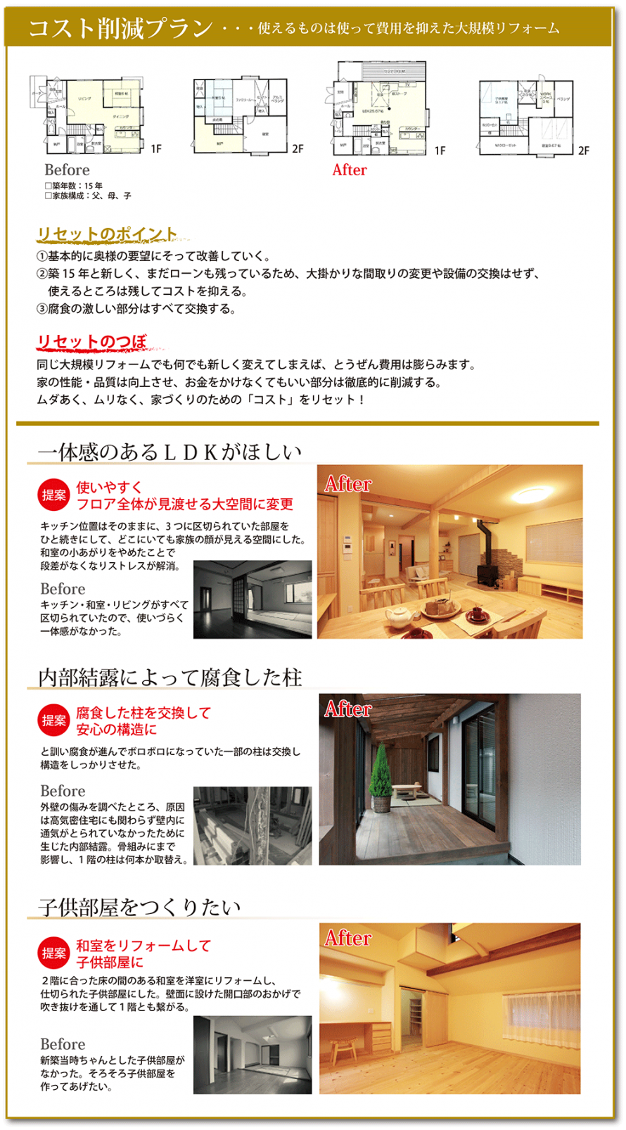 コスト削減プラン コスト削減プラン
