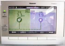 太陽光発電モニター 太陽光発電モニター
