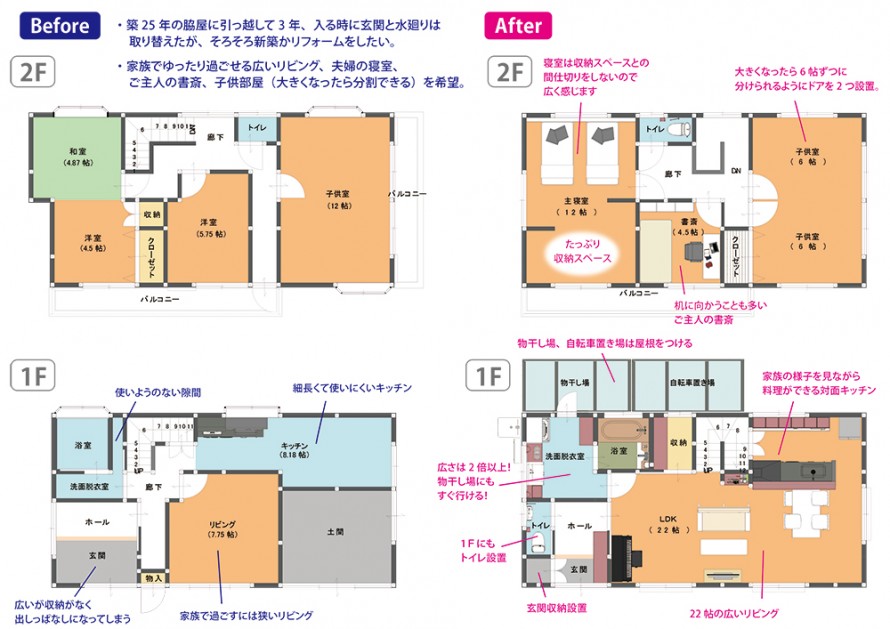 菊川市／築25年脇屋リセット住宅