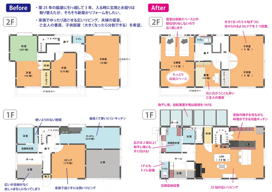 リセット住宅図面BeforeAfter