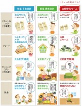 7589a8fcb28d91e33b4327abfbe7db52-columns1