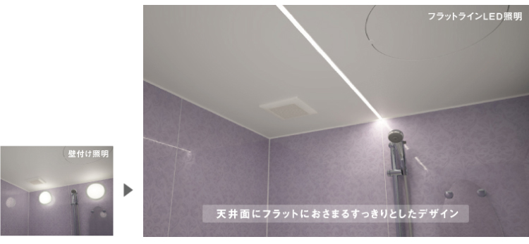 フラットラインLED照明 フラットラインLED照明