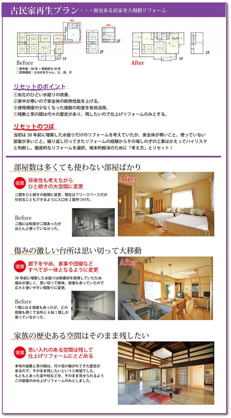 リセット住宅の古民家再生プラン リセット住宅の古民家再生プラン