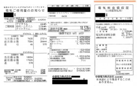 光熱費使用料 光熱費使用料