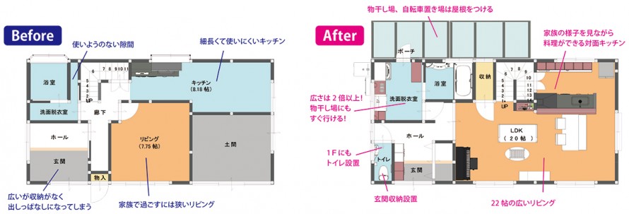 BeforeAfter BeforeAfter