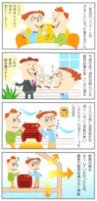 間取りのコラム