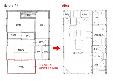 リセット住宅BeforeAfter