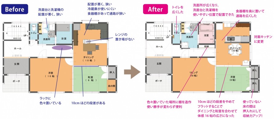 菊川市Ｓ様Before-After図面