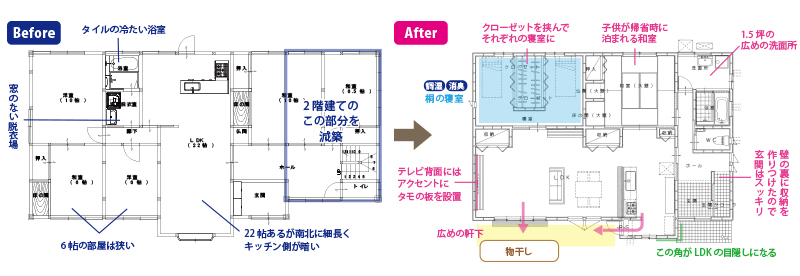 御前崎市リフォーム築３１年減築beforeafter図面