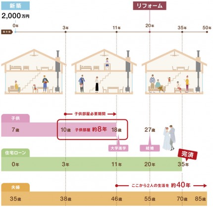 blog1