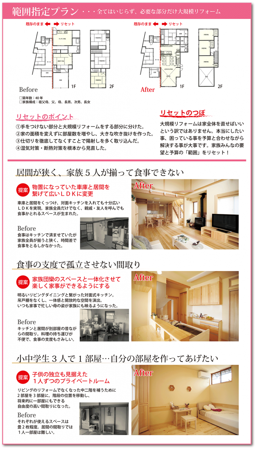 範囲指定プラン 範囲指定プラン