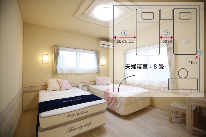 間取りコラム 間取りコラム