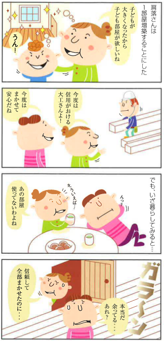 間取りのコラム