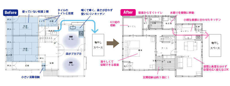 M様邸beforeafter