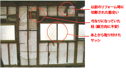 強度不足の壁 強度不足の壁