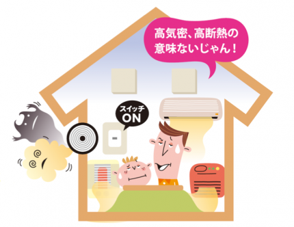 24時間換気が必要な家は有害だから 24時間換気が必要な家は有害だから