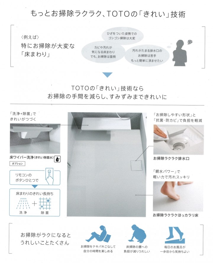 TOTO 浴室 お掃除ラクラクカウンター人工大理石・鏡・平天井・壁 TOTO 浴室 お掃除ラクラクカウンター人工大理石・鏡・平天井・壁