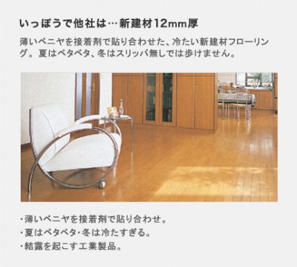 木材の基礎知識 木材の基礎知識