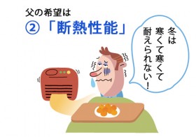 断熱性能の悪さ 断熱性能の悪さ
