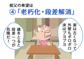 老朽化。段差解消 老朽化。段差解消