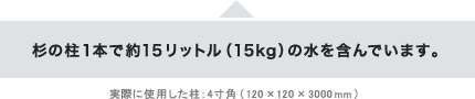 間取りコラム