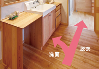 家づくりのアイディア集 家づくりのアイディア集