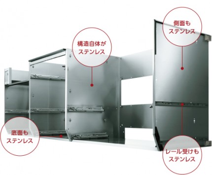 クリナップ、クリンレディ クリナップ、クリンレディ