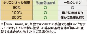 間取りコラム