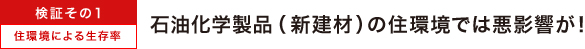 天然無垢は住まいのお医者さん