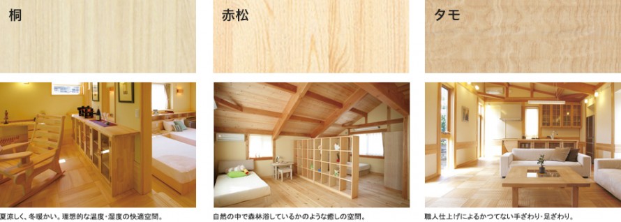 間取りコラム 間取りコラム